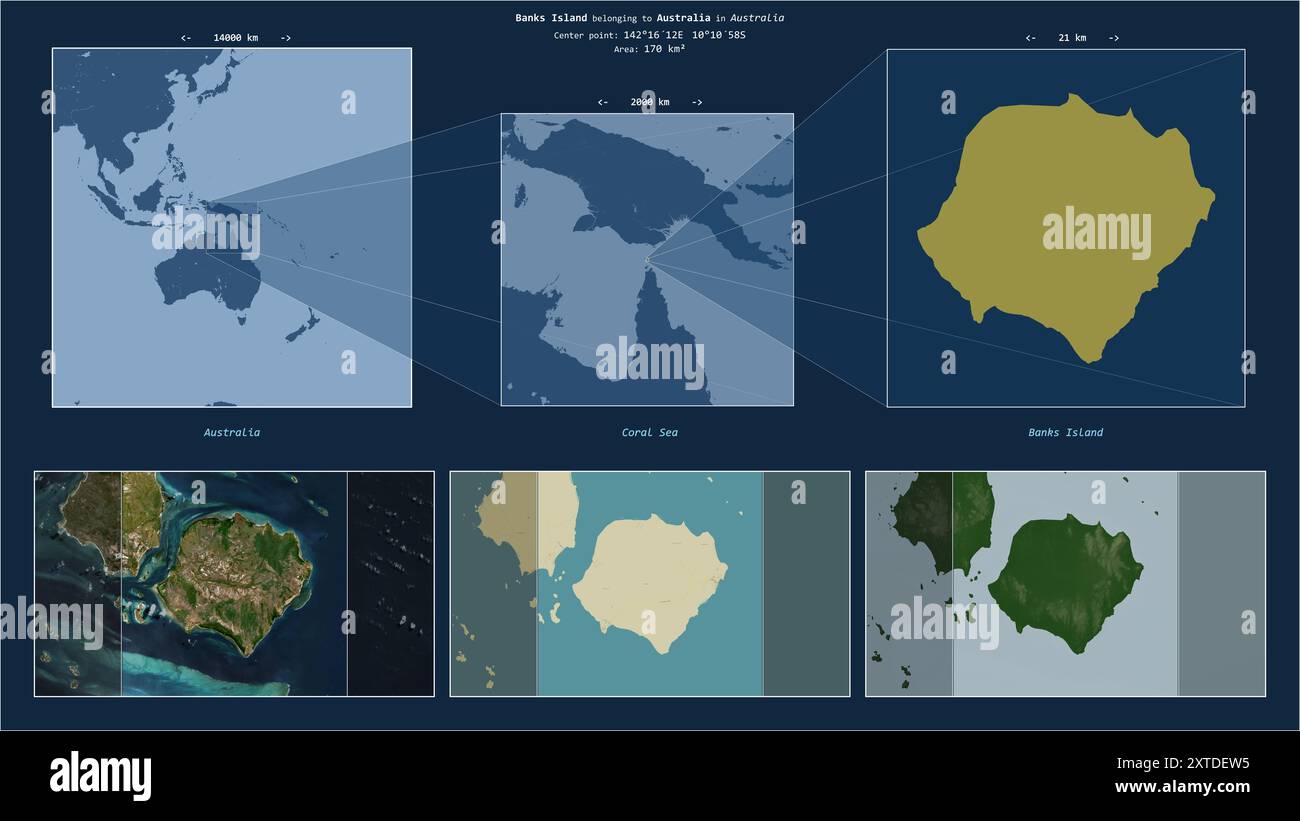 Banks Island in the Coral Sea - belonging to Australia. Described ...