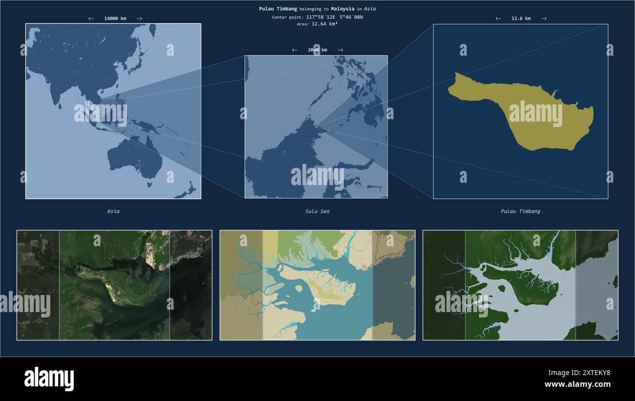 Pulau Timbang in the Sulu Sea - belonging to Malaysia. Described ...