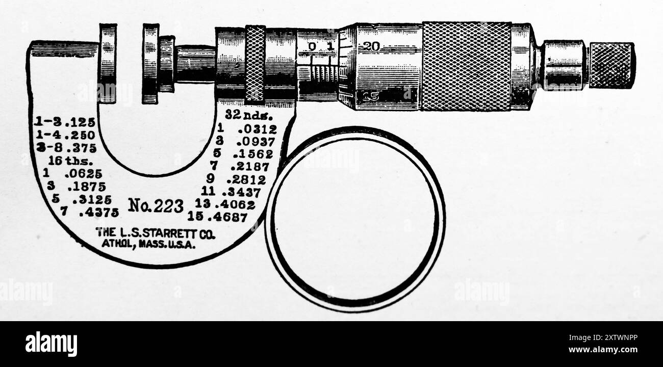 A Starrett (Massachusetts, USA) foil and paper gauge micrometer. This photograph is from a large selection of mainly unattributed engineering illustrations and photos which were originally published in 1936. The sizes and quality of the originals vary quite widely. Stock Photo