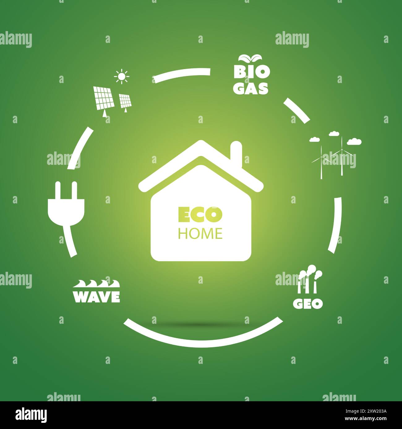 Sustainable Resources, Renewable, Reusable Green Eco Energy Concept ...