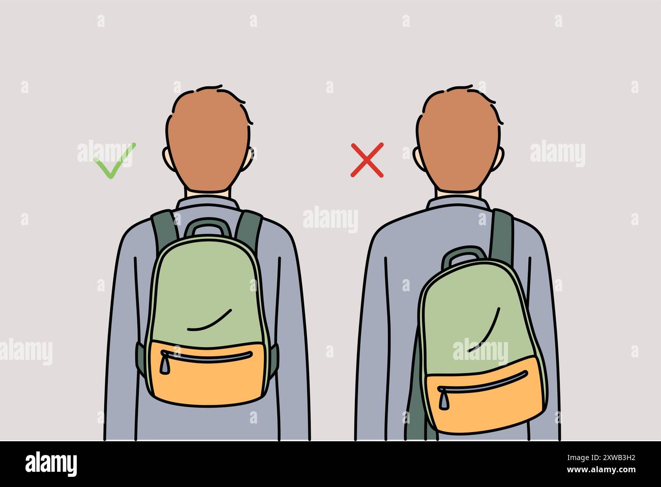 backpack positioning correct vs incorrect lower back strain