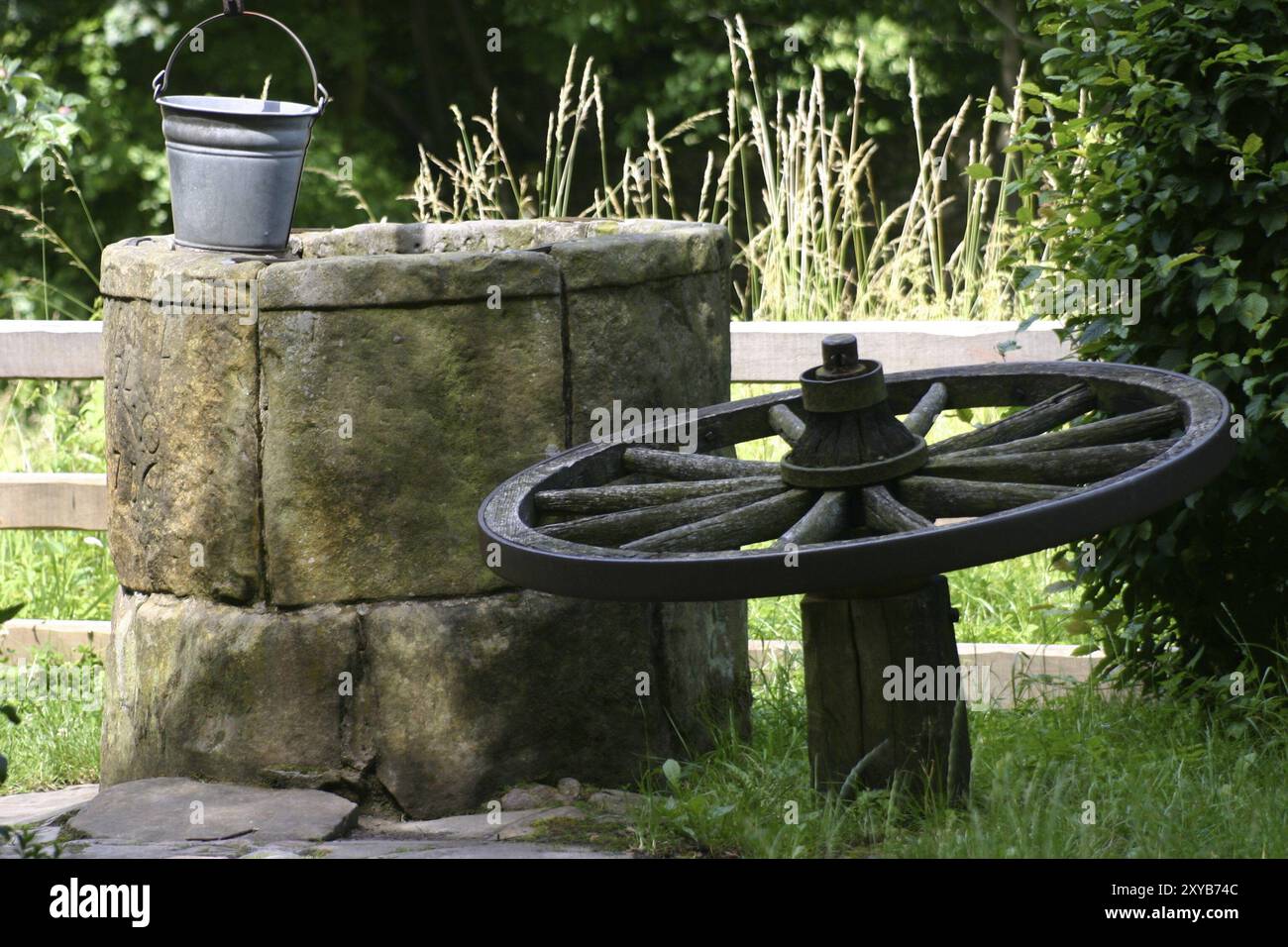 A rustic drawing of a well with a wagon wheel, symbolizing the intersection of stillness and motion