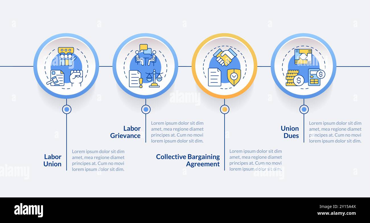 Workflow relations concepts circle infographic template Stock Vector ...
