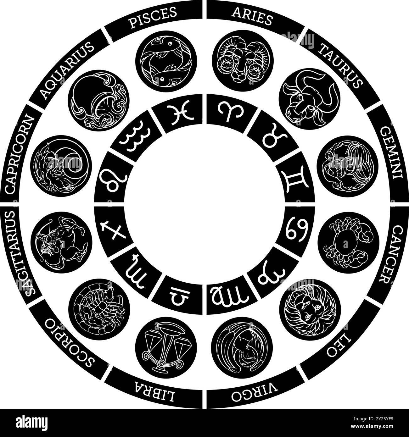 Astrology zodiac horoscope star signs symbols set Stock Vector Image