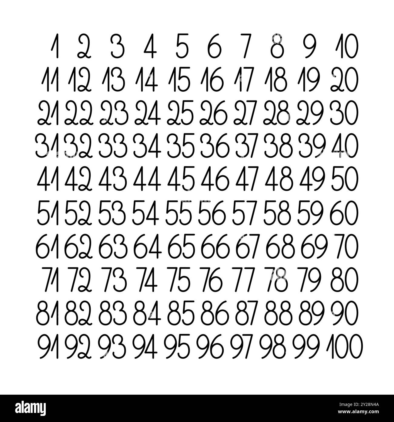 Numbers from one to one hundred as a part of alphabet simple black