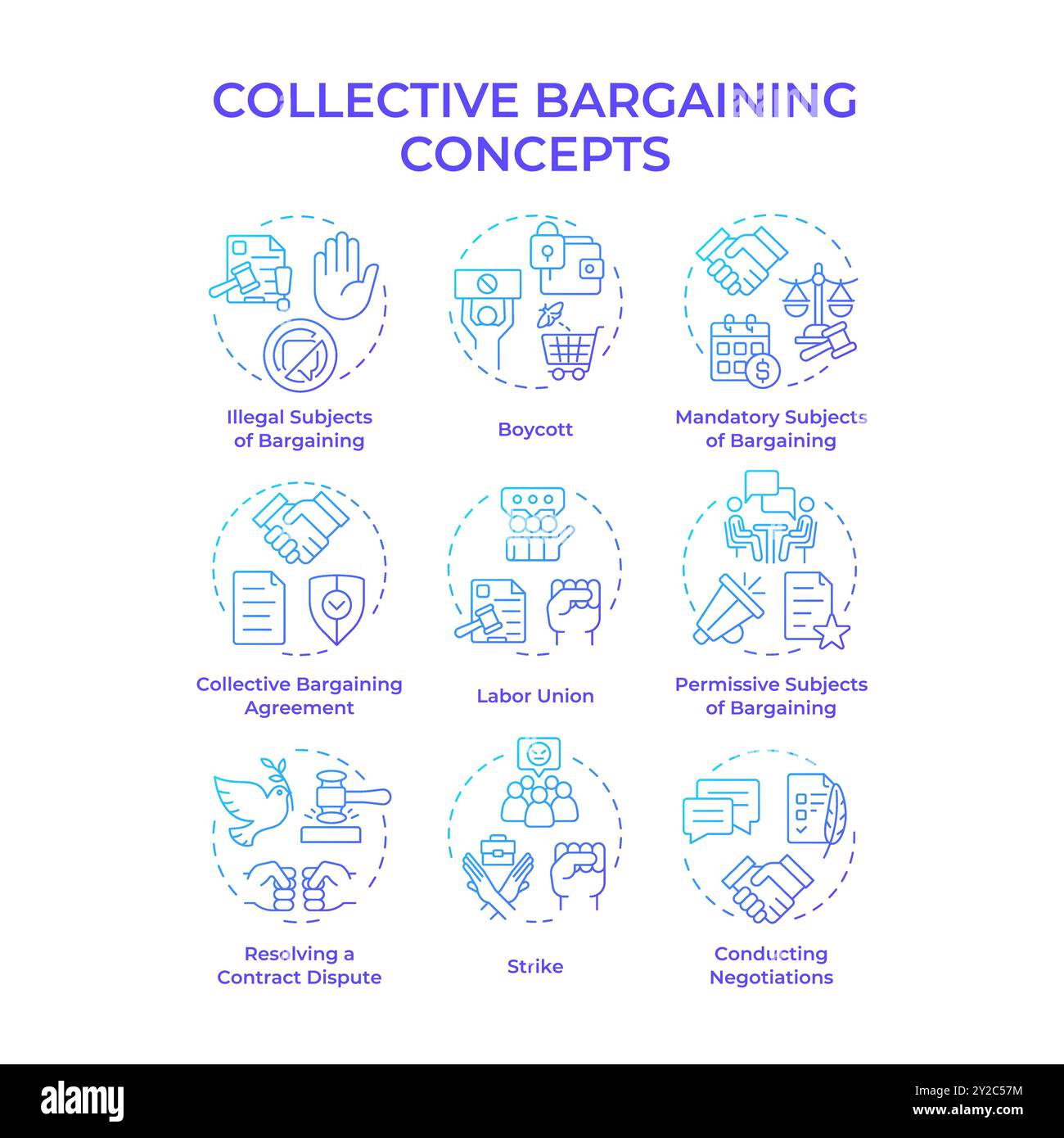 Collective bargaining blue gradient concept icons Stock Vector Image ...