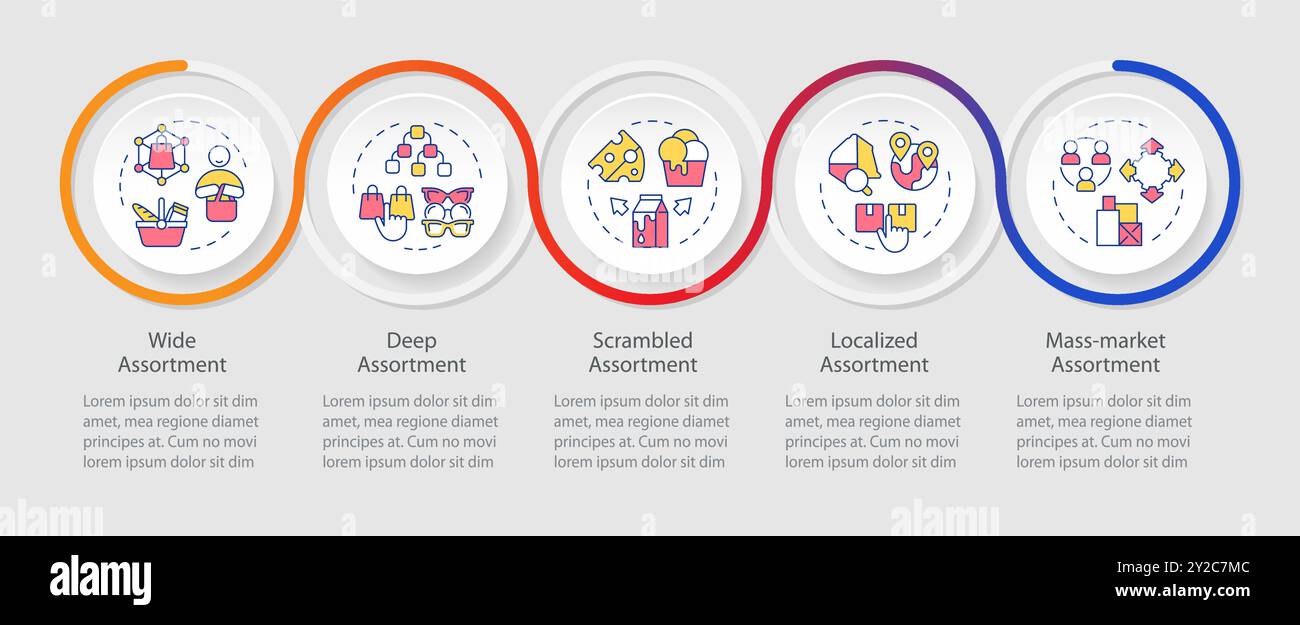 Assortment planning models and types loop infographic template Stock Assortment planning models and types loop infographic template Stock
