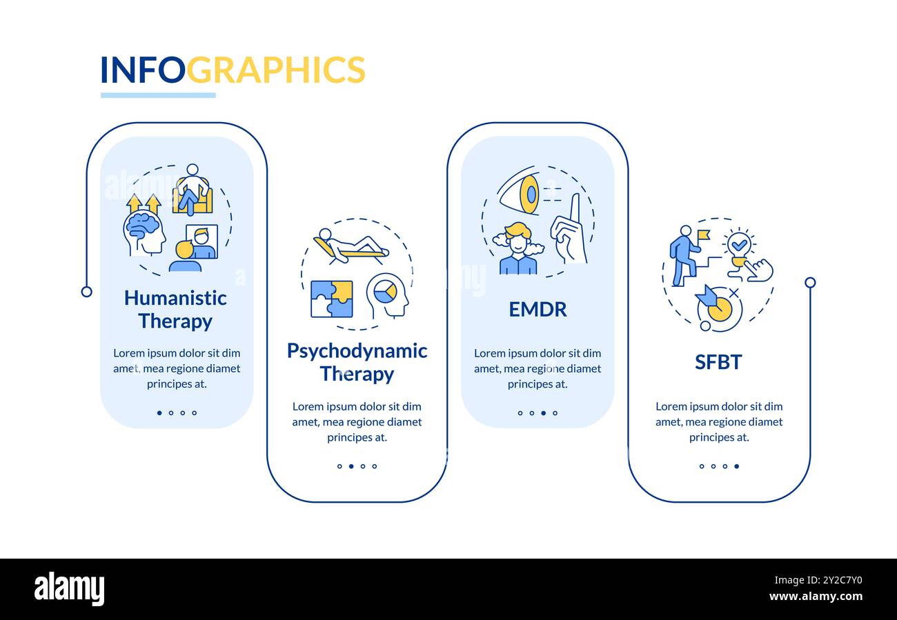 Therapeutic modalities rectangle infographic vector Stock Vector Image ...