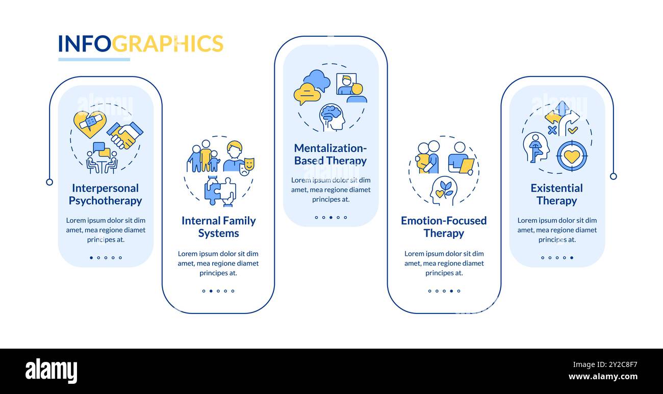 Psychotherapeutic approaches rectangle infographic vector Stock Vector