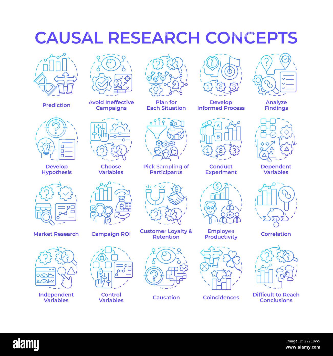 Causal research blue gradient concept icons Stock Vector Image & Art ...