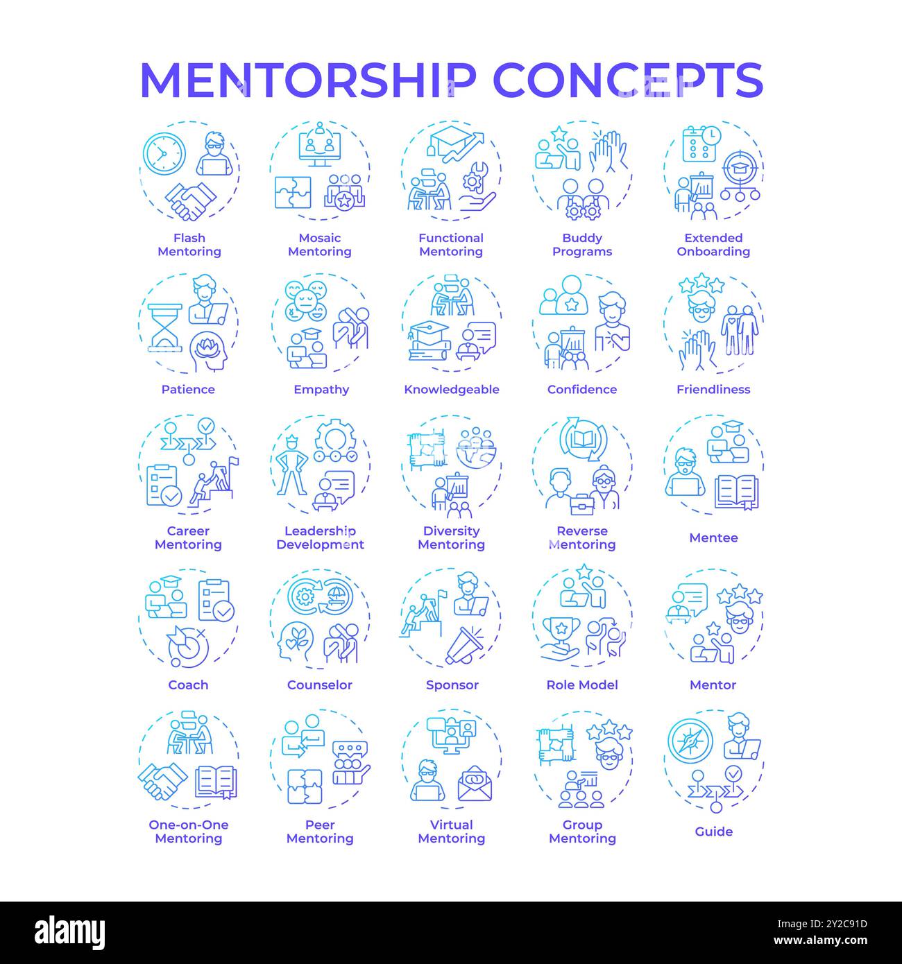 Mentorship blue gradient concept icons Stock Vector