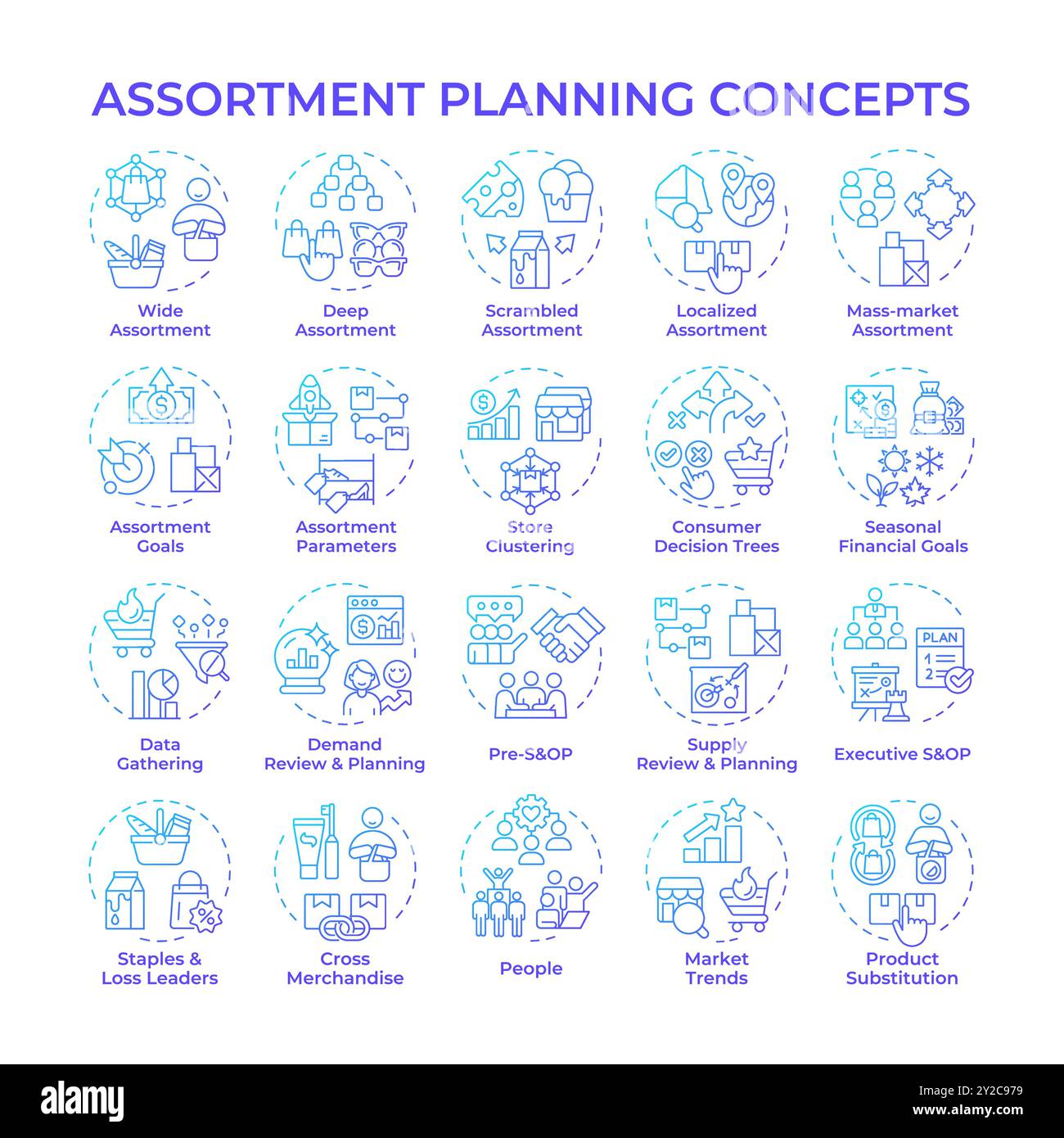 Assortment planning blue gradient concept icons Stock Vector Image ...