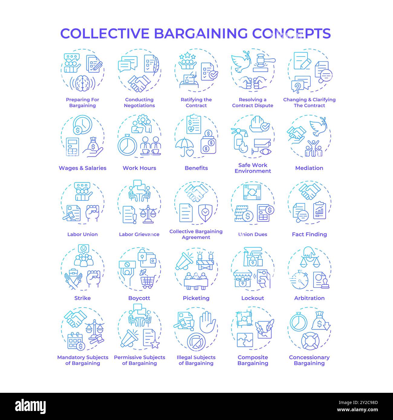 Collective bargaining blue gradient concept icons Stock Vector