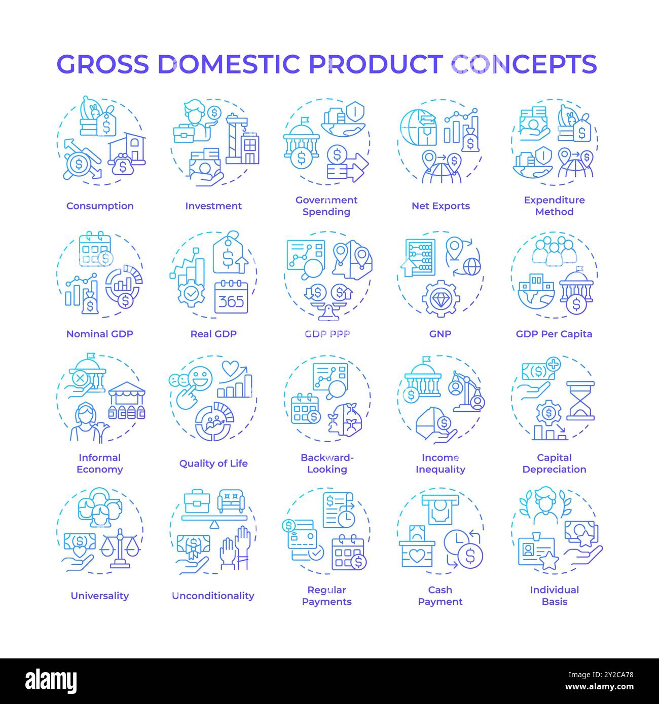 Gross domestic product blue gradient concept icons Stock Vector Image ...