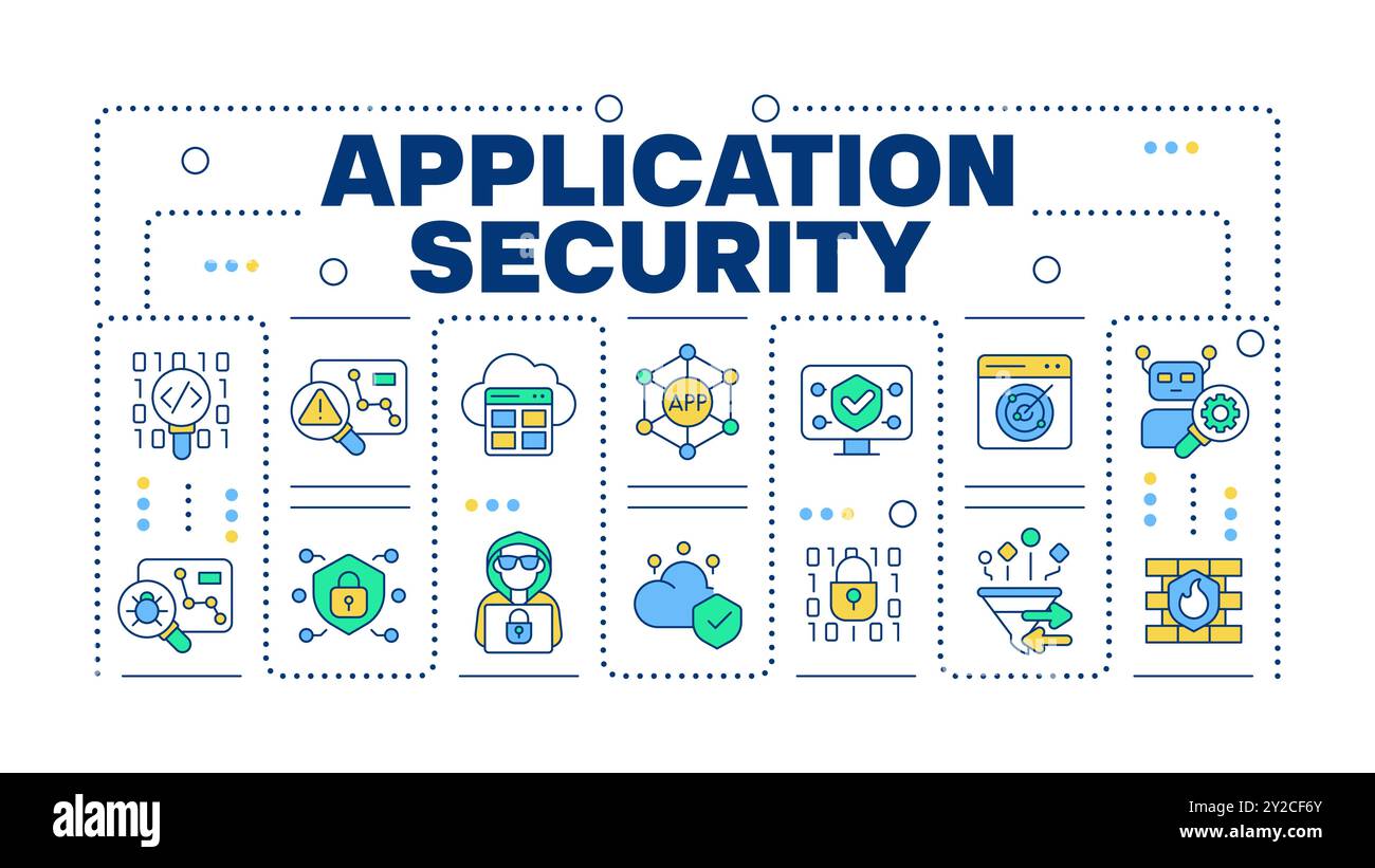Application security word concept isolated on white Stock Vector Image ...