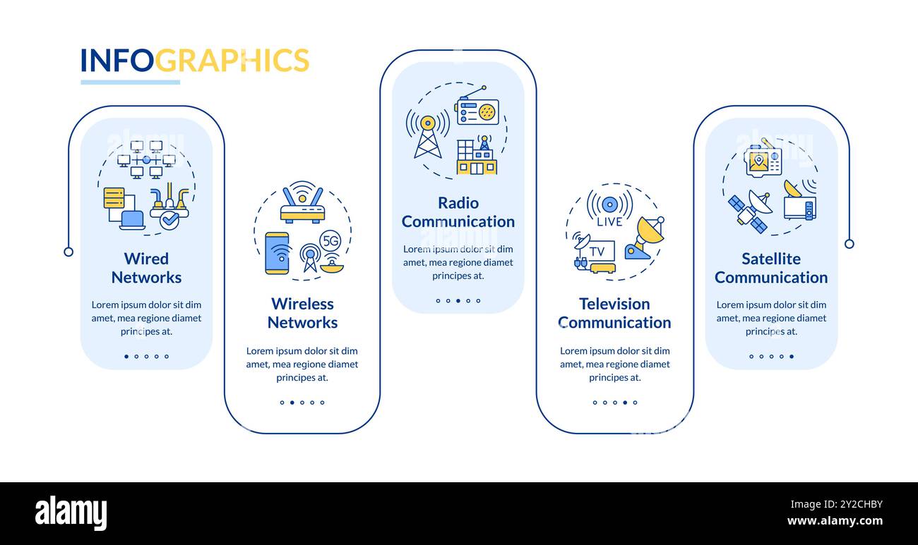 Forms of telecommunication rectangle infographic vector Stock Vector ...