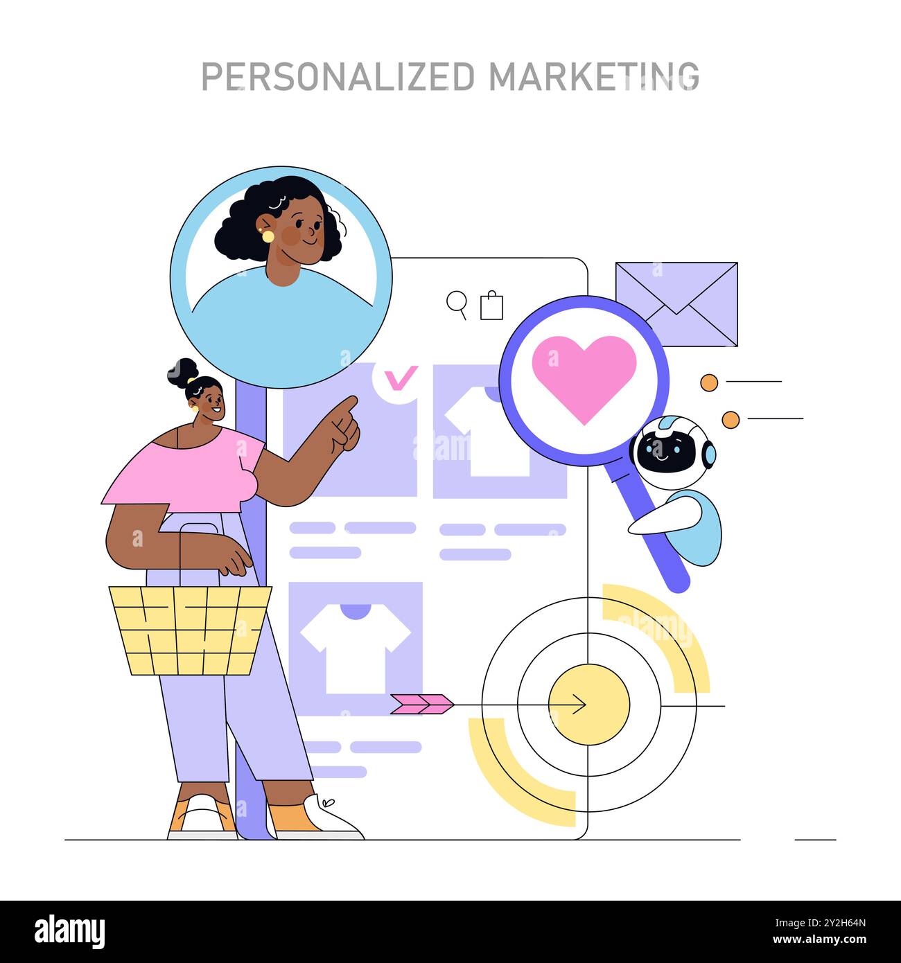 Personalisation and Dynamic User Experiences in Online Shopping