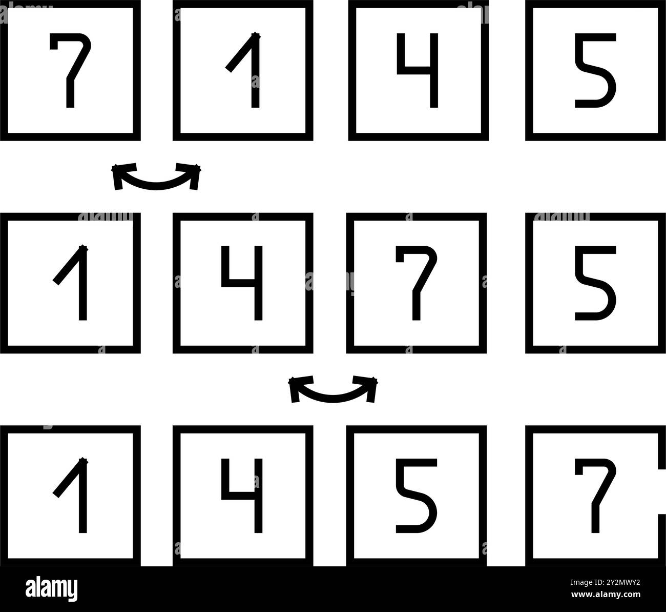 Bubble sort Stock Vector Images - Alamy