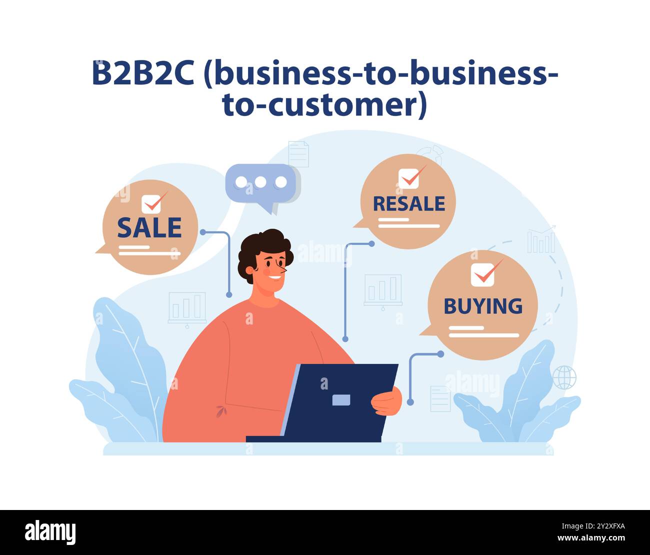 Product resale Stock Vector Images Alamy