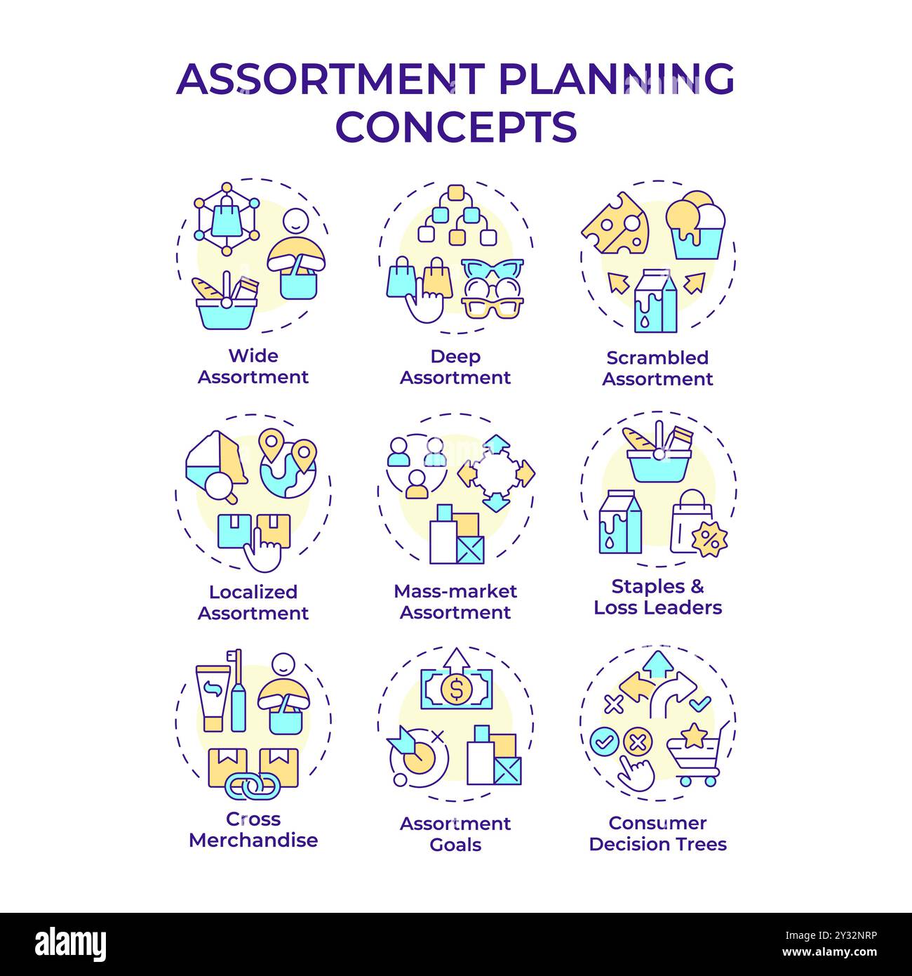 Assortment planning multi color concept icons Stock Vector