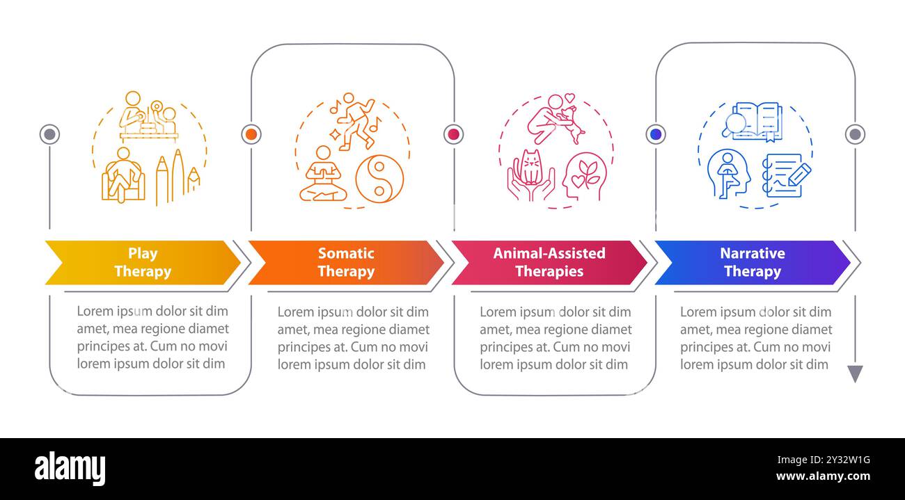 different-approaches-to-counseling-rectangular-infographics-stock