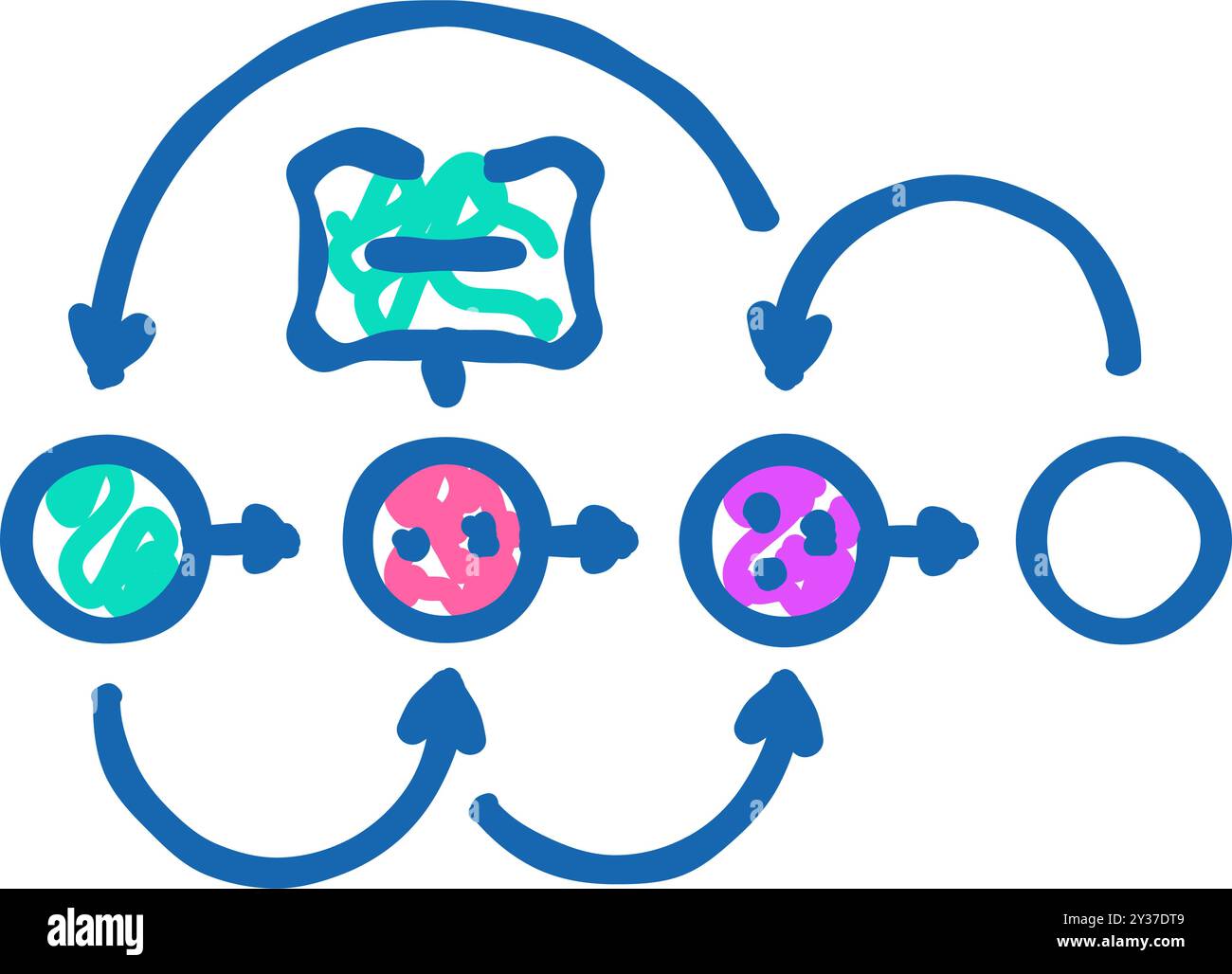 design thinking ux ui icon doodle illustration Stock Vector Image & Art ...
