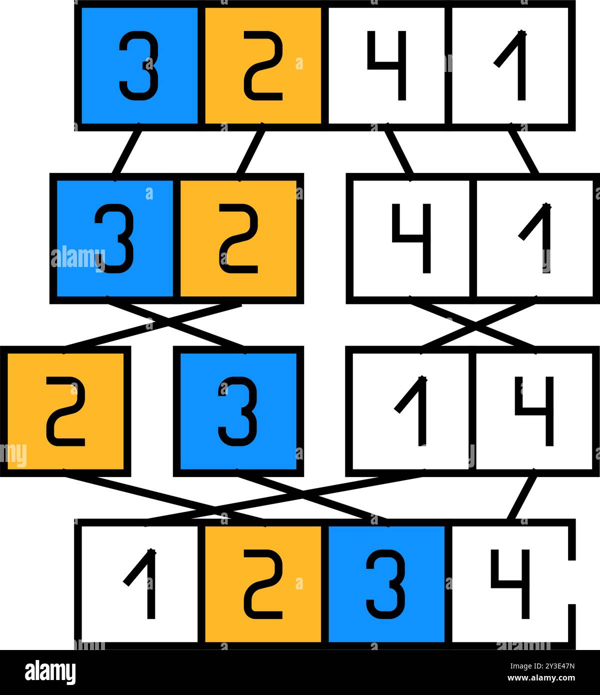 mergesort algorithm icon color illustration Stock Vector Image & Art ...