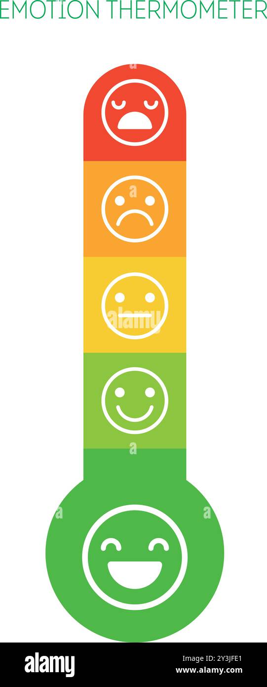 Emotion thermometer. Stock Vector