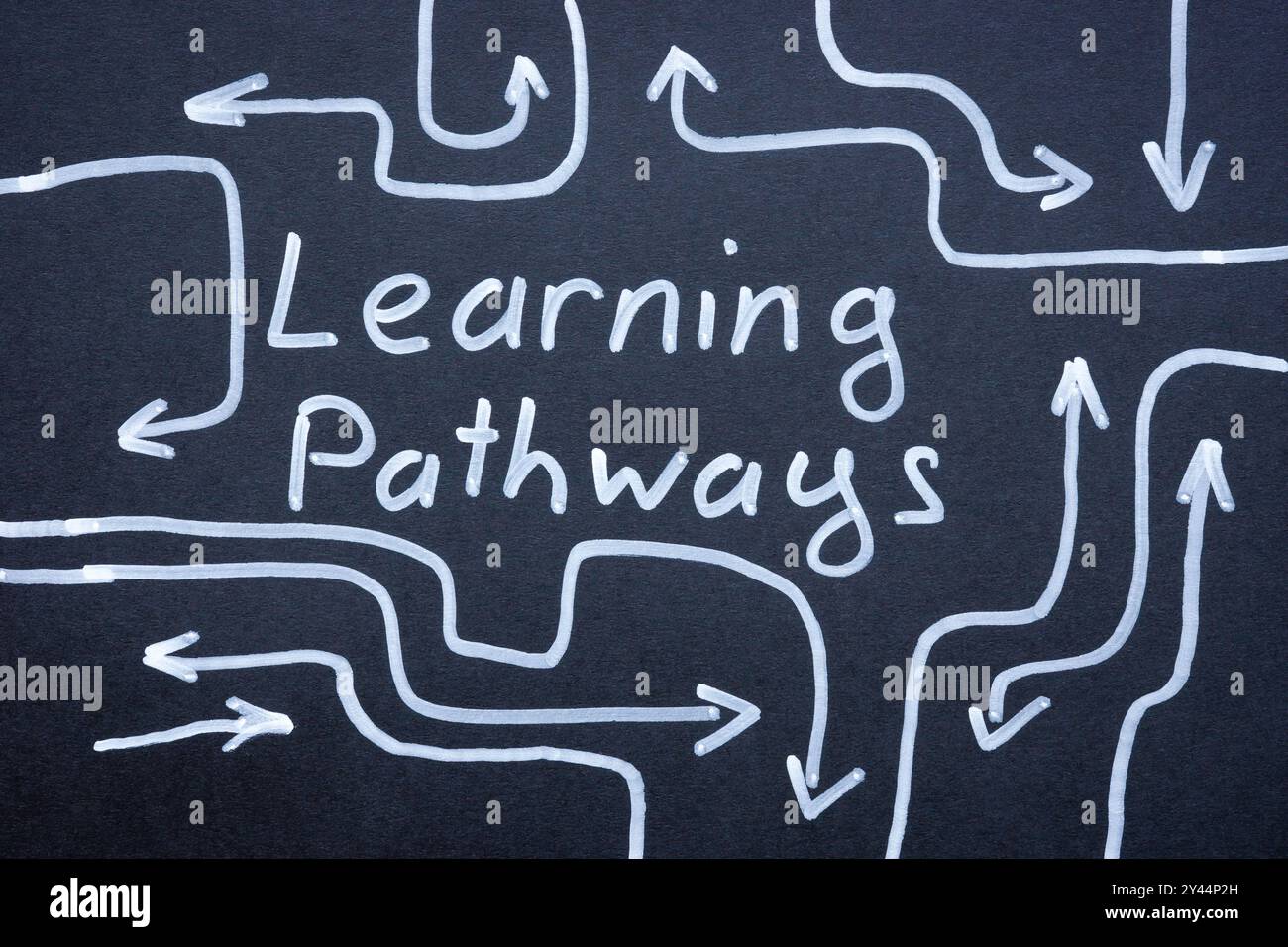 Drawn arrows and the words learning pathways. Educational development and career planning. Stock Photo