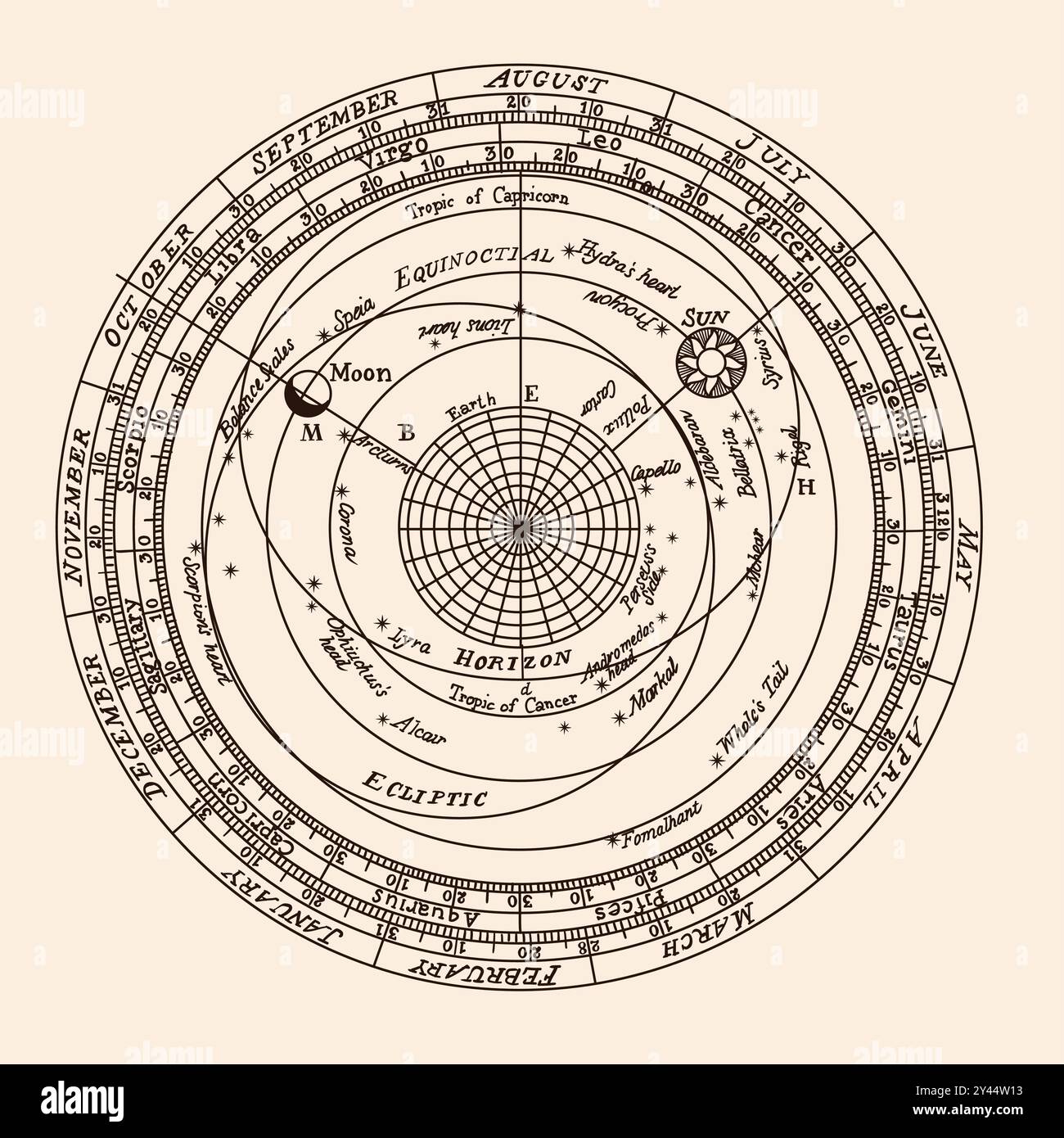 Armillary sphere on white background Stock Vector Image & Art - Alamy