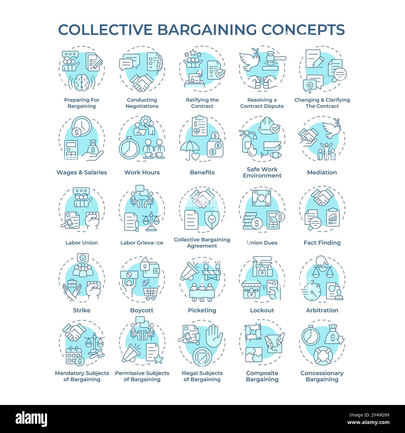 Collective bargaining soft blue concept icons Stock Vector