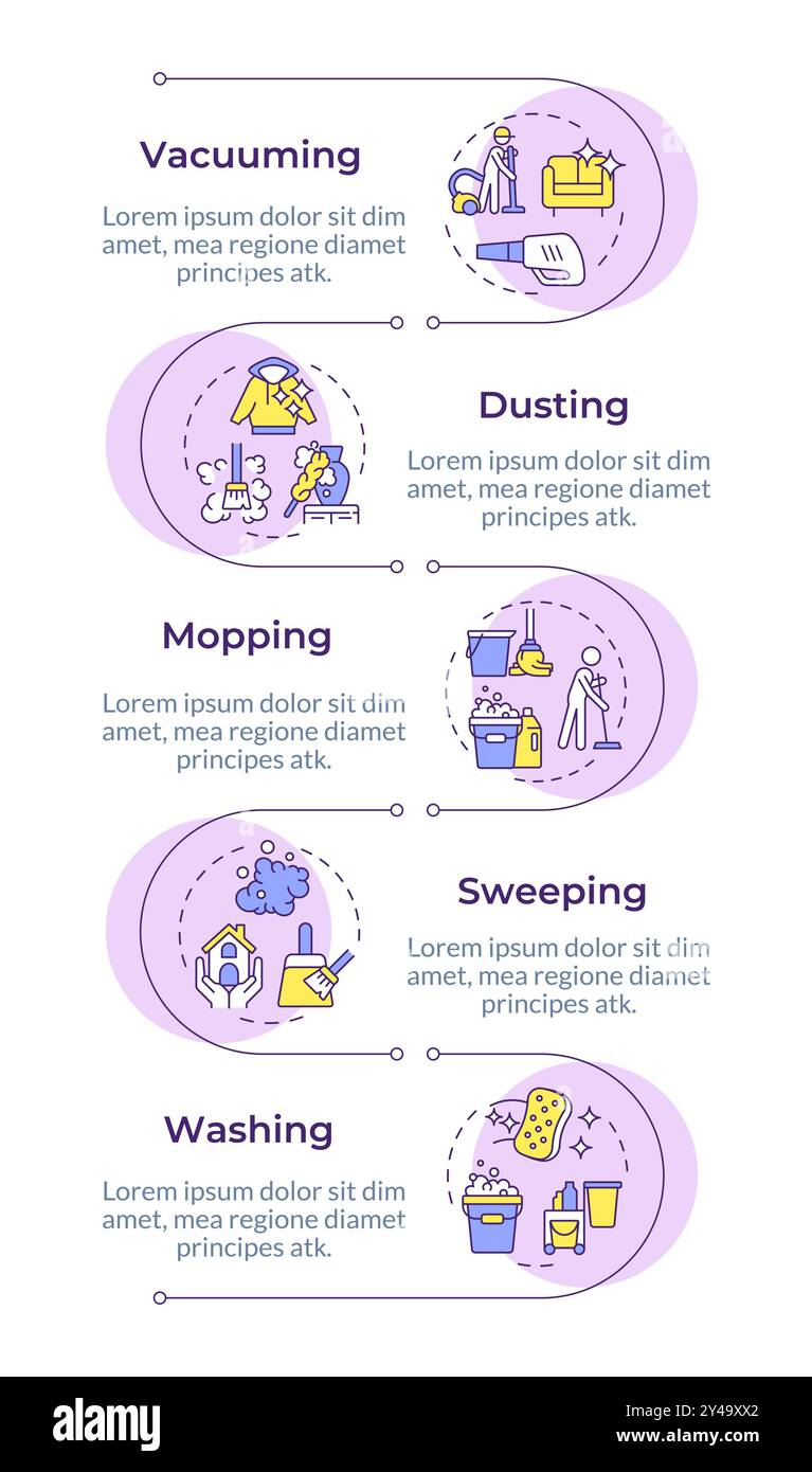 Types of cleaning techniques infographic vertical sequence Stock Vector ...