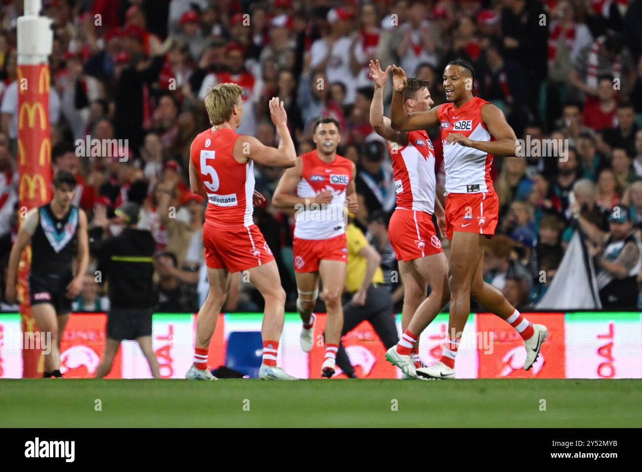 Tactical Breakdown: How Port Adelaide Neutralized the Swans Tactical Breakdown: How Port Adelaide Neutralized the Swans
