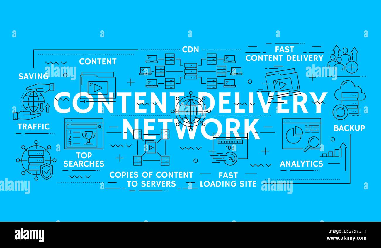 Cdn content delivery network technology infographic with linear icons perform key aspects such as fast content delivery, data transfer, backup, analytics, traffic saving and top searches line signs Stock Vector
