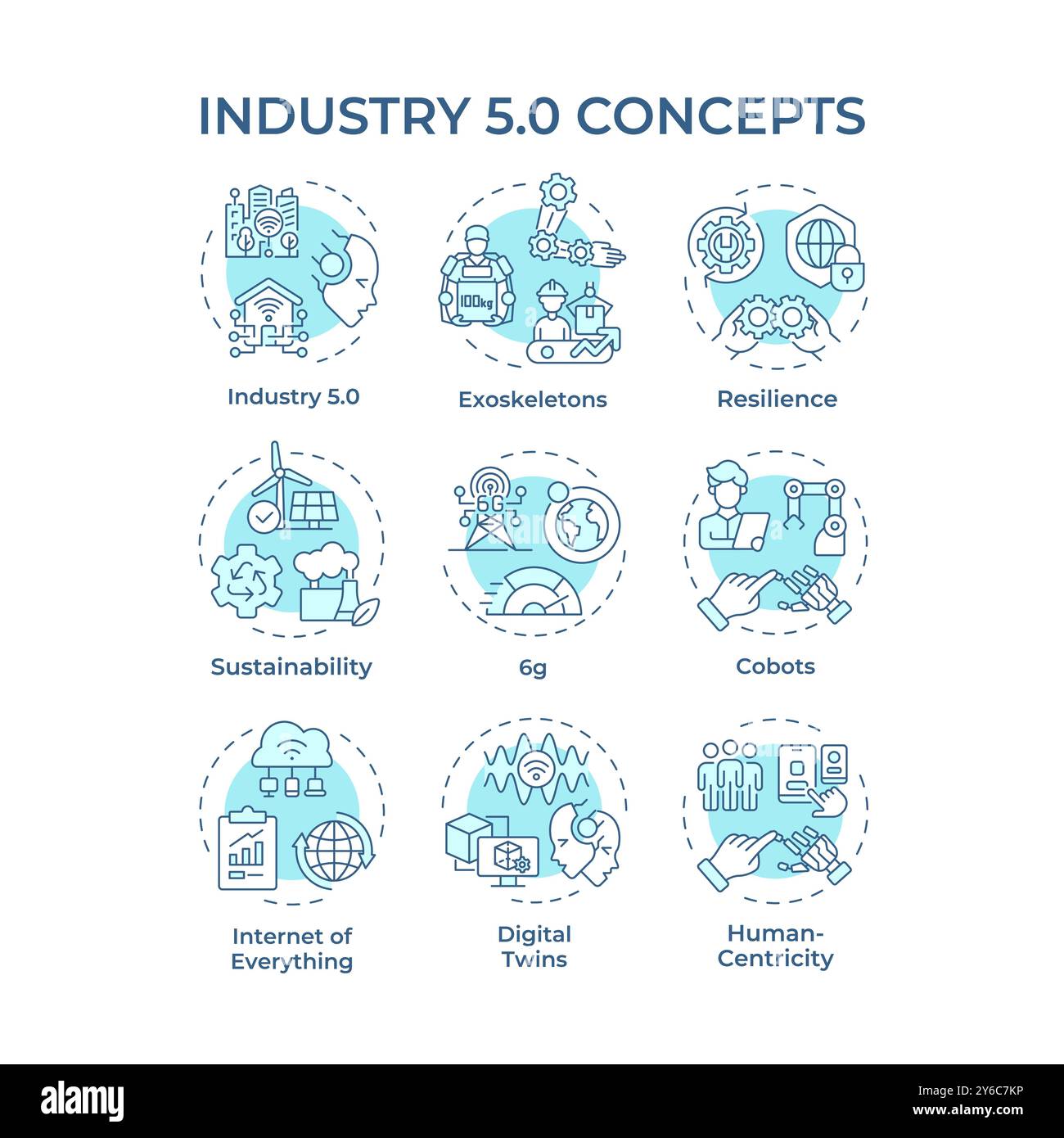 Industry 5 related soft blue concept icons Stock Vector Image & Art - Alamy