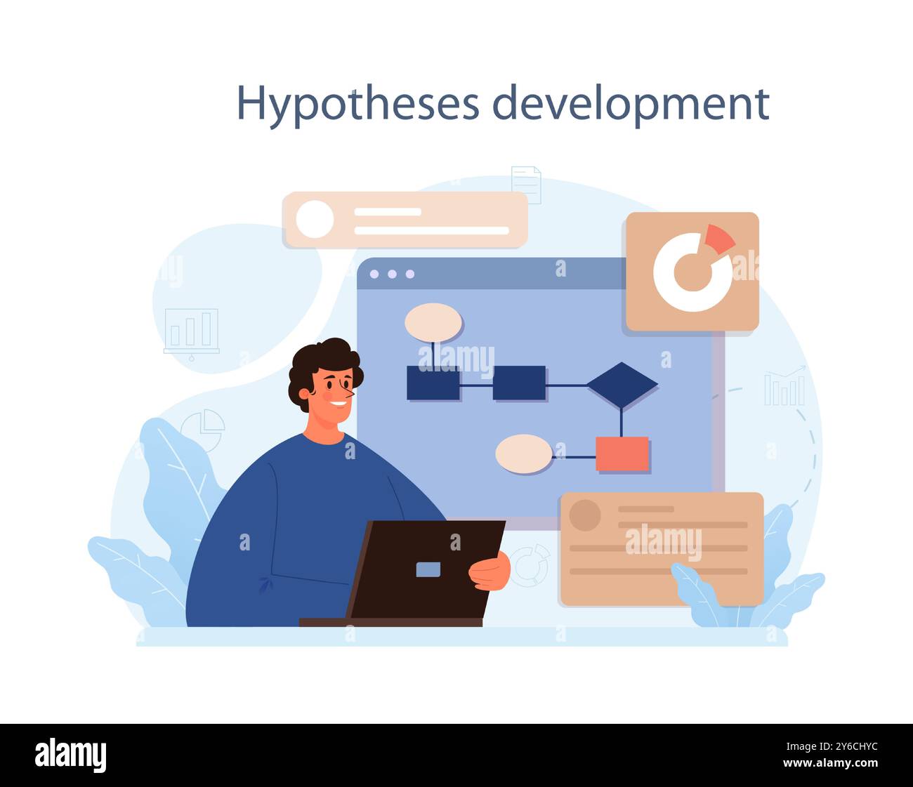 Predictive analytics process of using and processing data to forecast