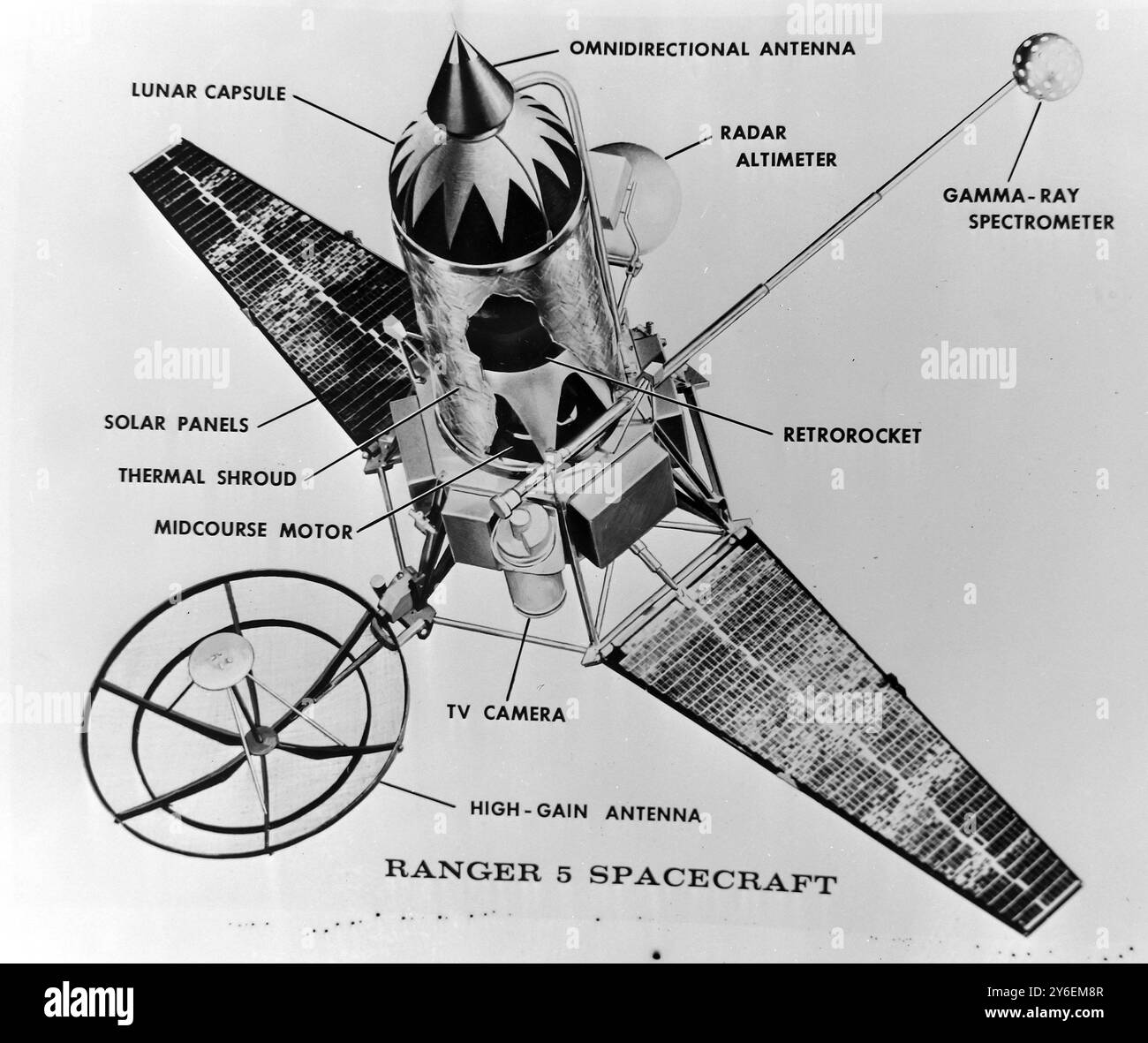 GUIDED MISSILE AND ROCKETS RANGER V ; 18 OCTOBER 1962 Stock Photo - Alamy