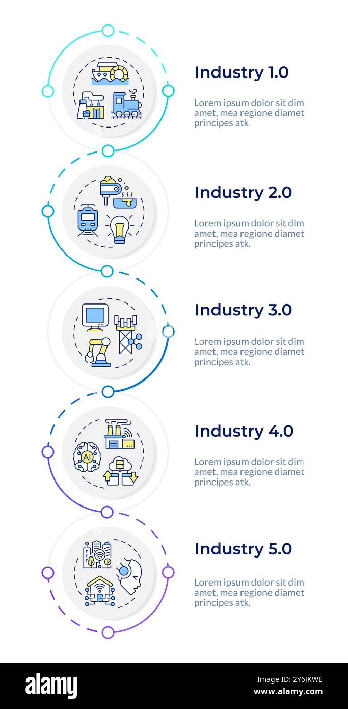 Industrial revolution infographic design template Stock Vector Image ...