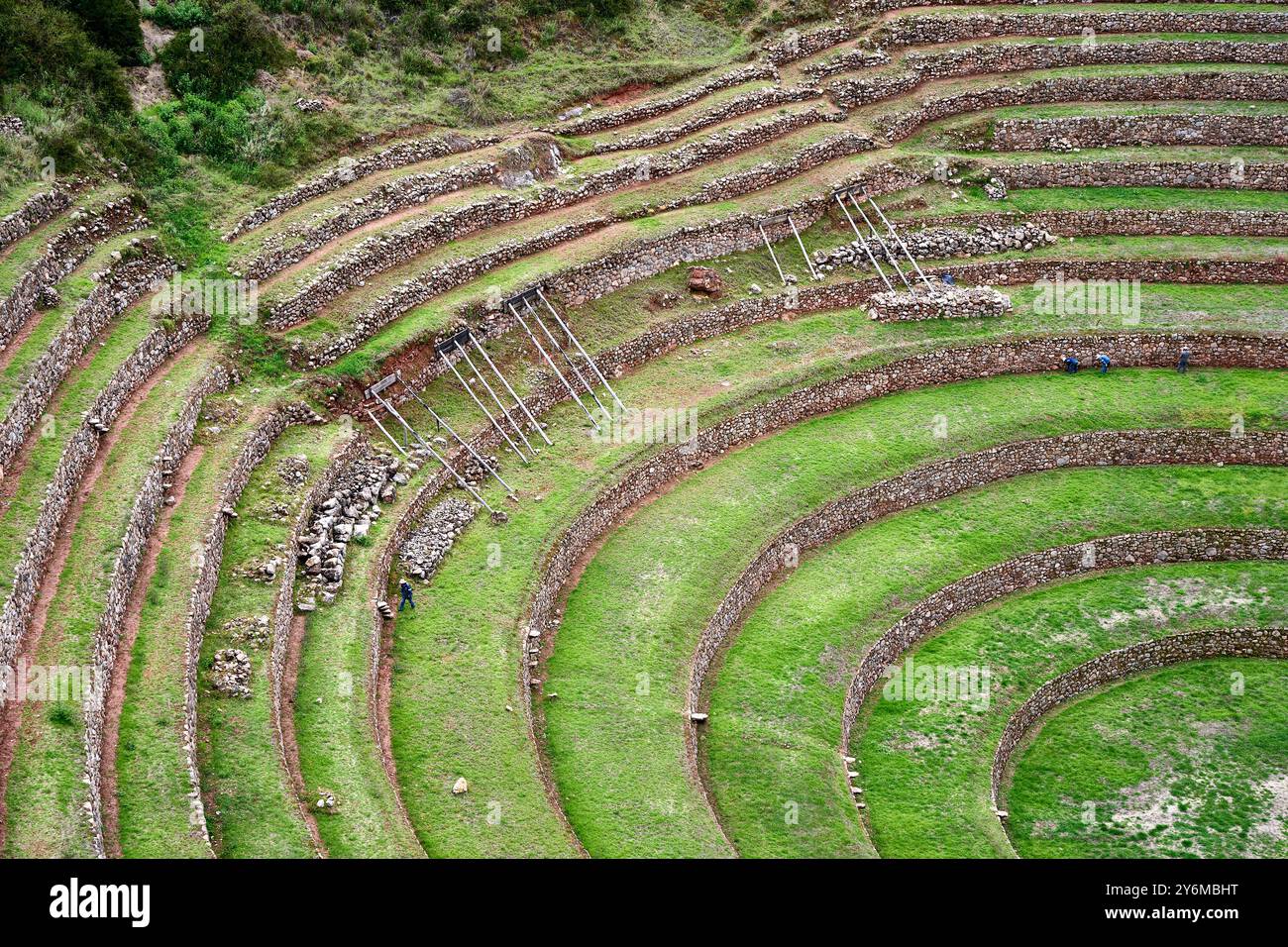 Inca Agriculture Innovations