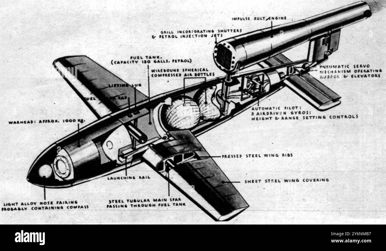The German flying bomb, a diagram of the Robot. ©2004 Topfoto Stock ...
