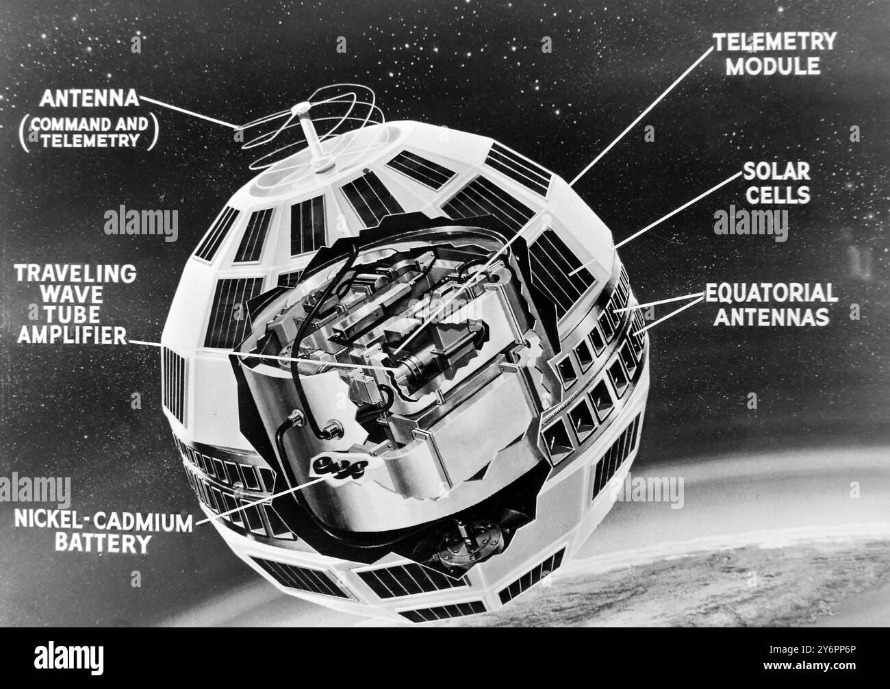 Telstar communications satellite Black and White Stock Photos & Images ...