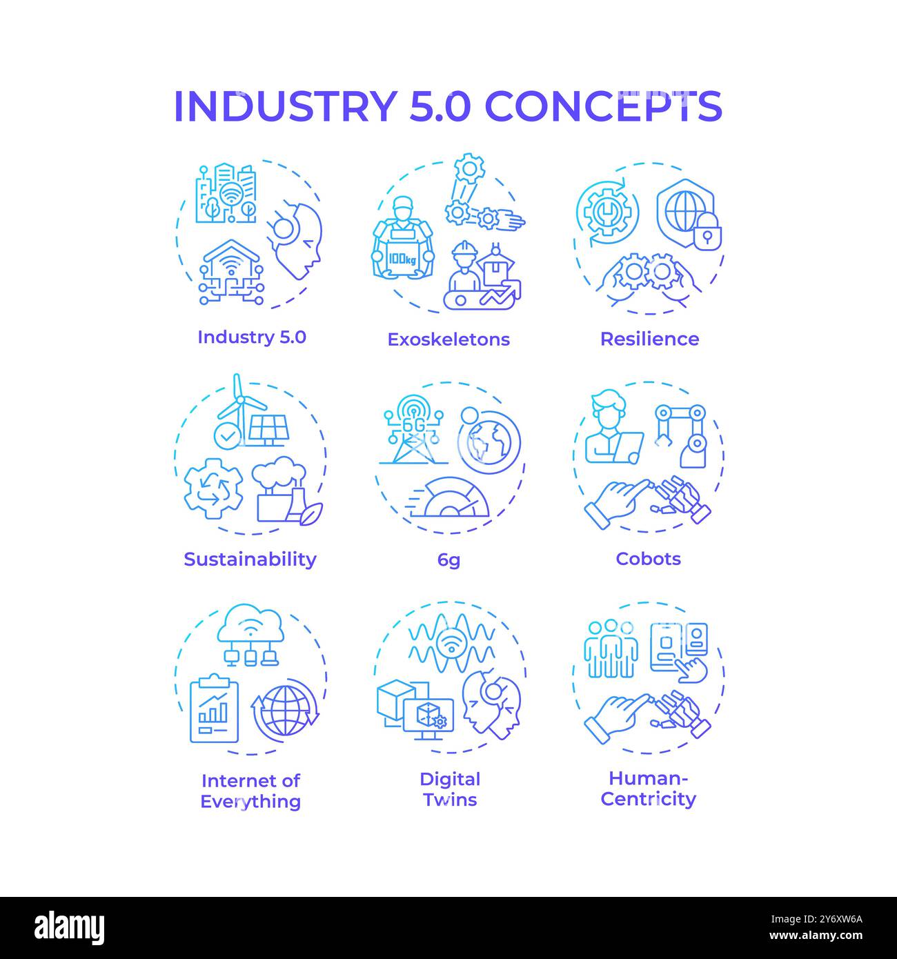 Industry 5 related blue gradient concept icons Stock Vector