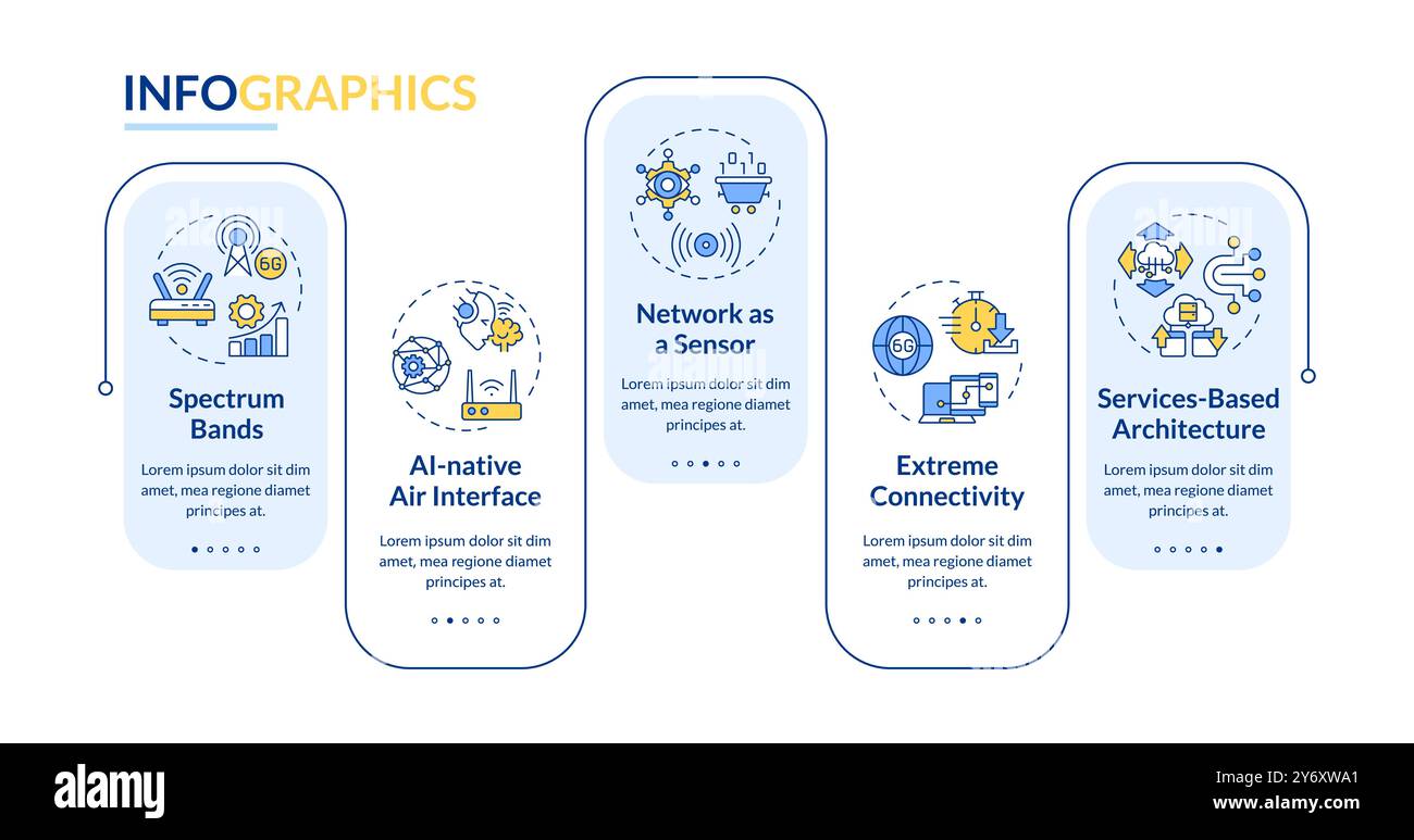 Spectrum technologies Stock Vector Images - Alamy