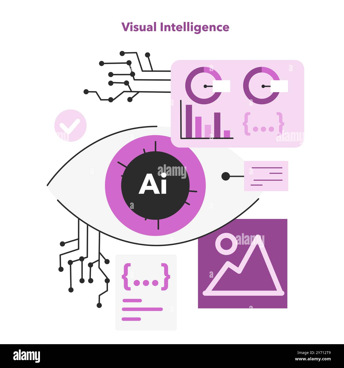 Visual intelligence. Ai, self-learning computing system processing data ...