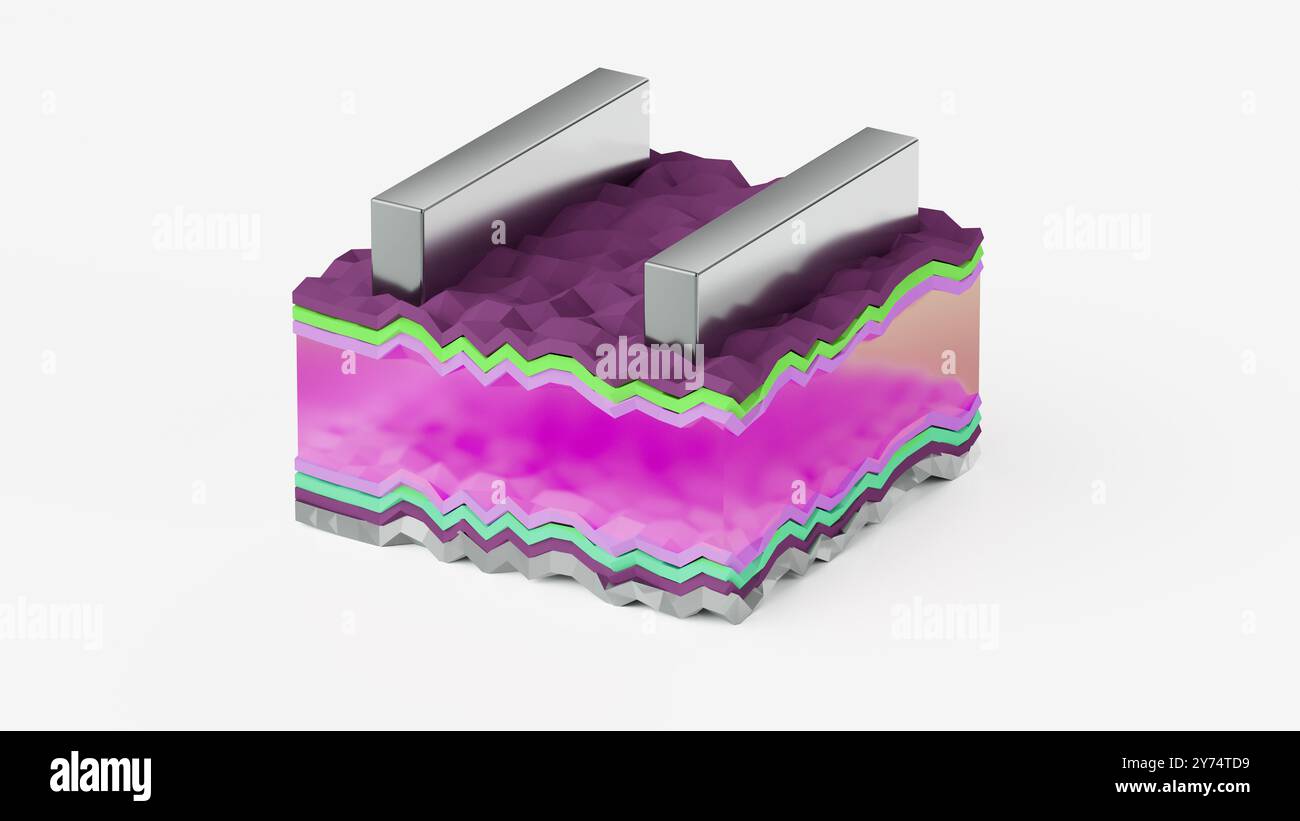 Illustration of a heterojunction solar cell. A heterojunction solar ...