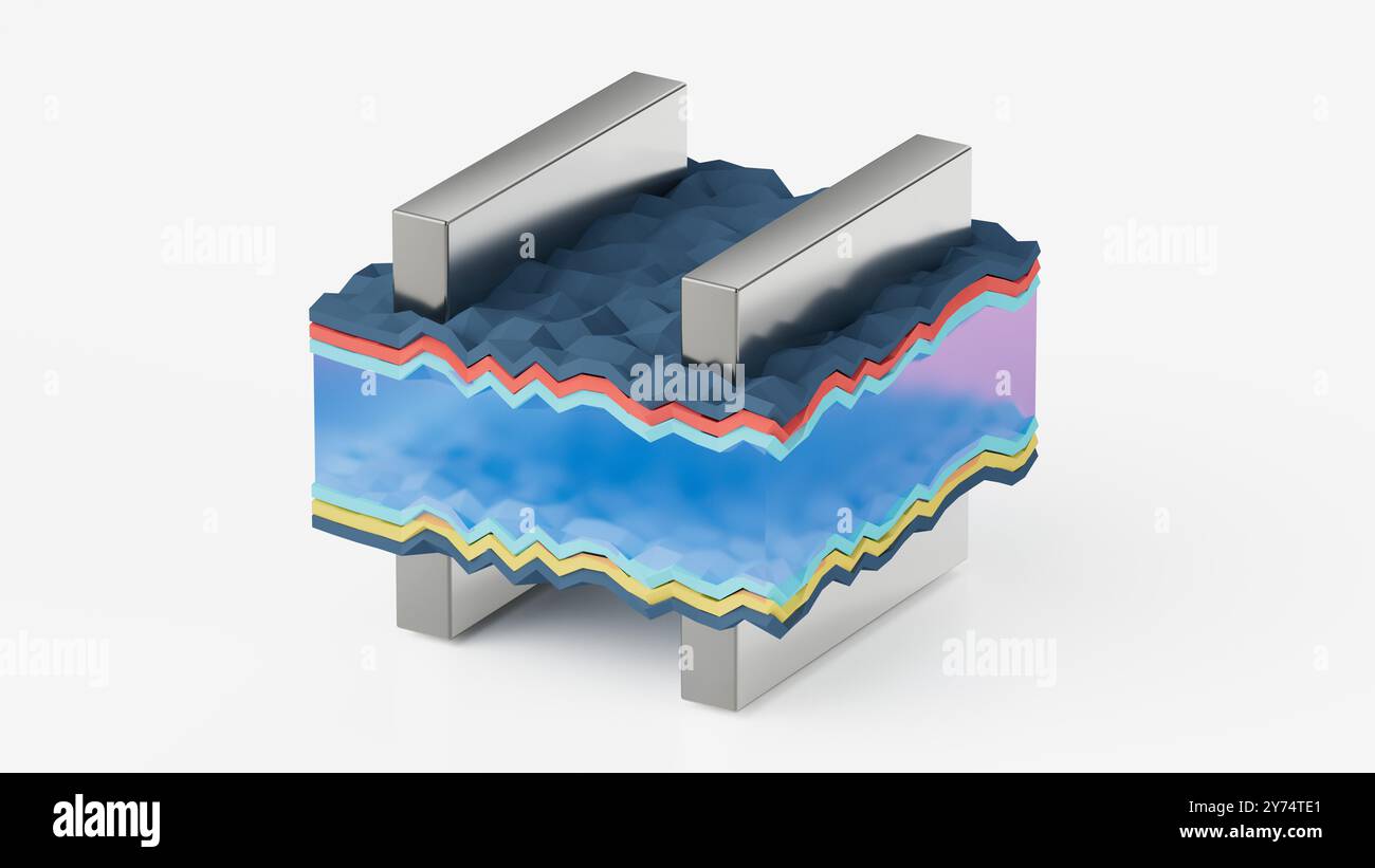 Illustration of a heterojunction solar cell. A heterojunction solar ...