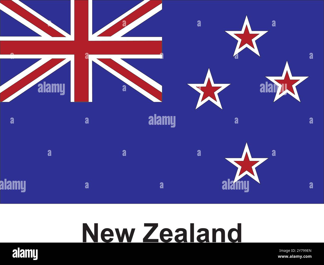 New zealand country flag hi-res stock photography and images - Alamy