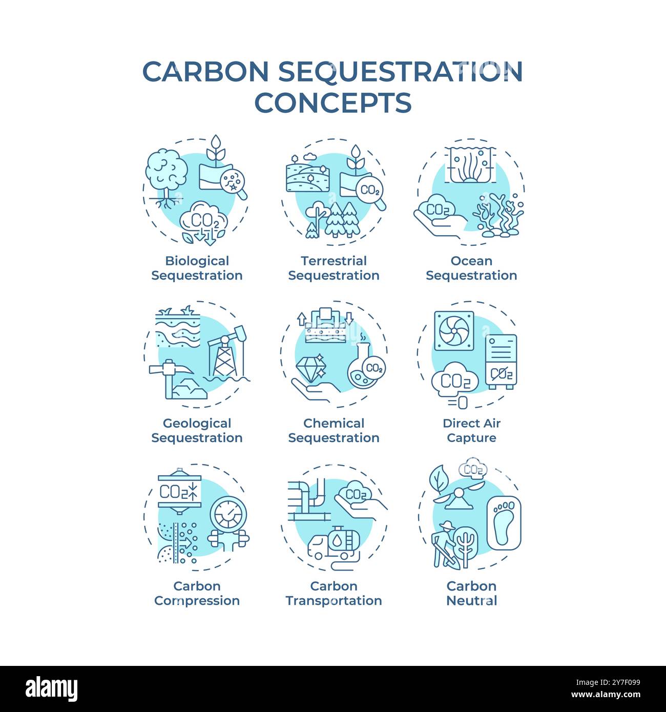 Carbon sequestration soft blue concept icons Stock Vector