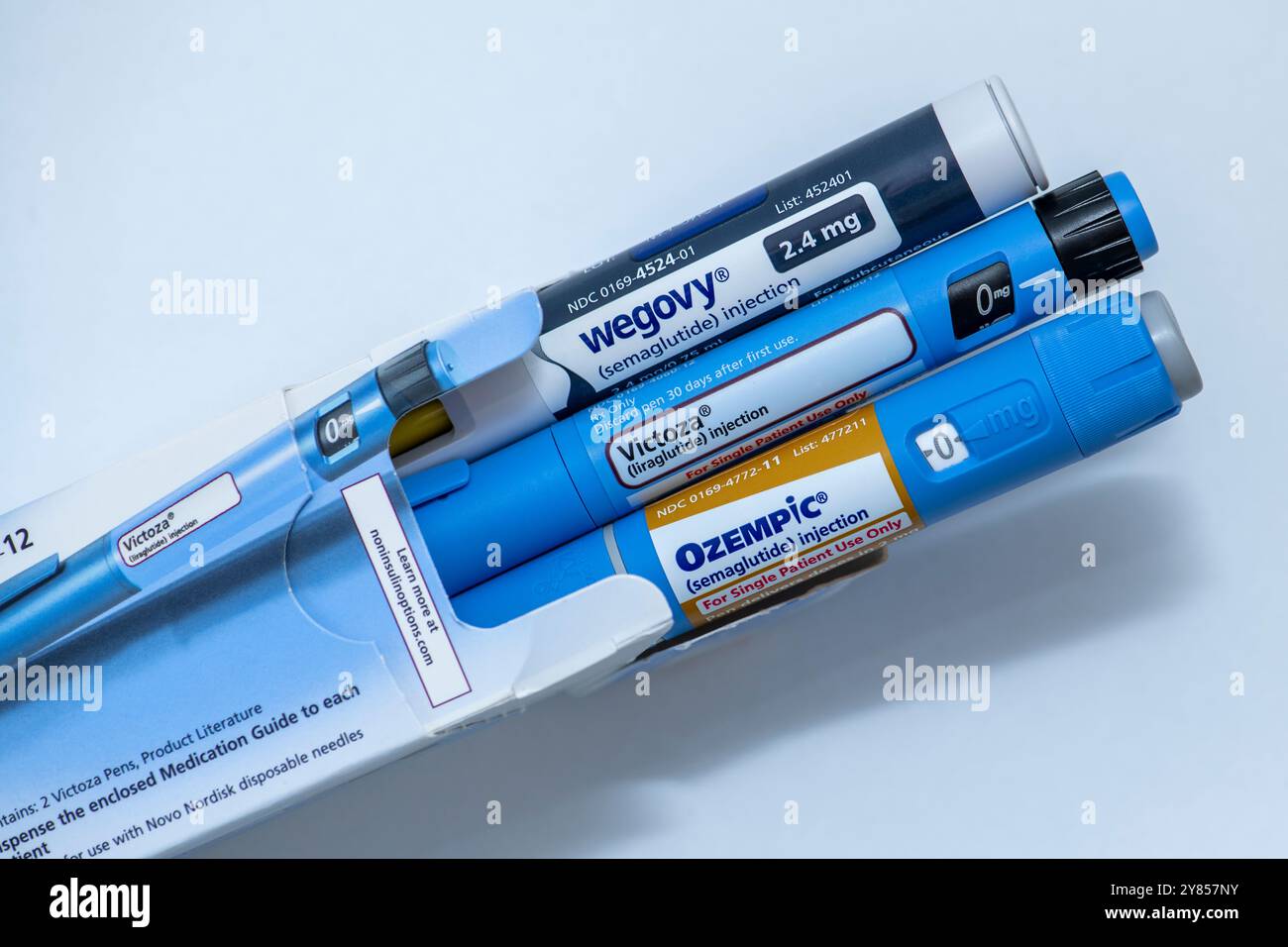 Curated visual reference: Fresh Look at Still Life Of The Big Three Injectable Prescription Weight Loss