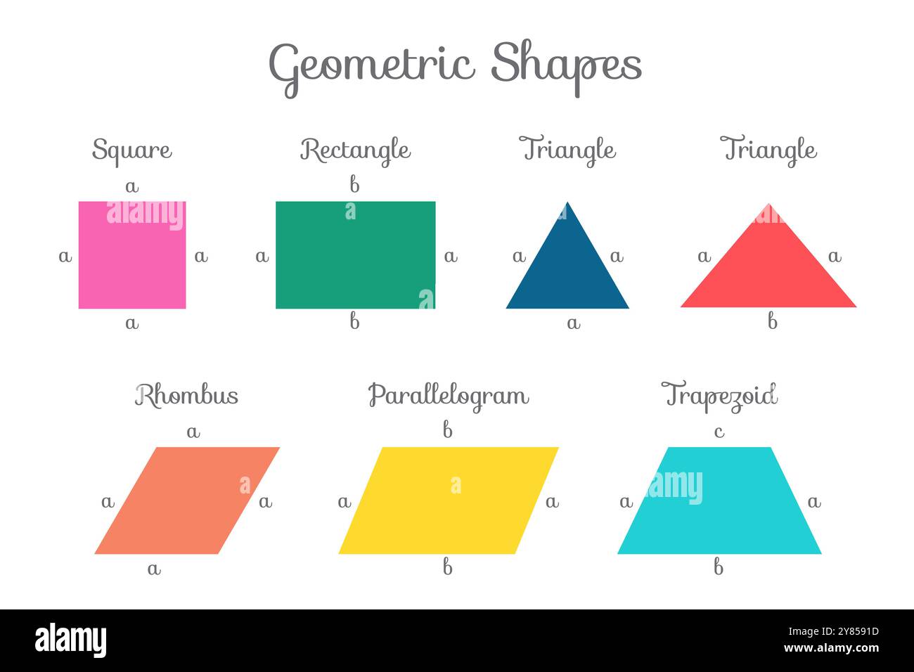 Sides Edges of Basic Geometric Shapes Illustration with Square Triangle ...